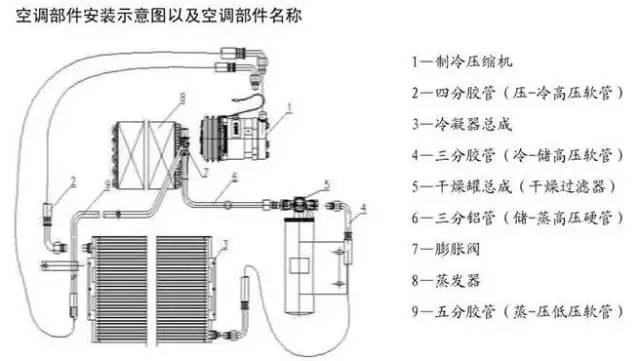 深圳麥克維爾空調維修電話_深圳三星空調維修電話_深圳格力空調修理電話