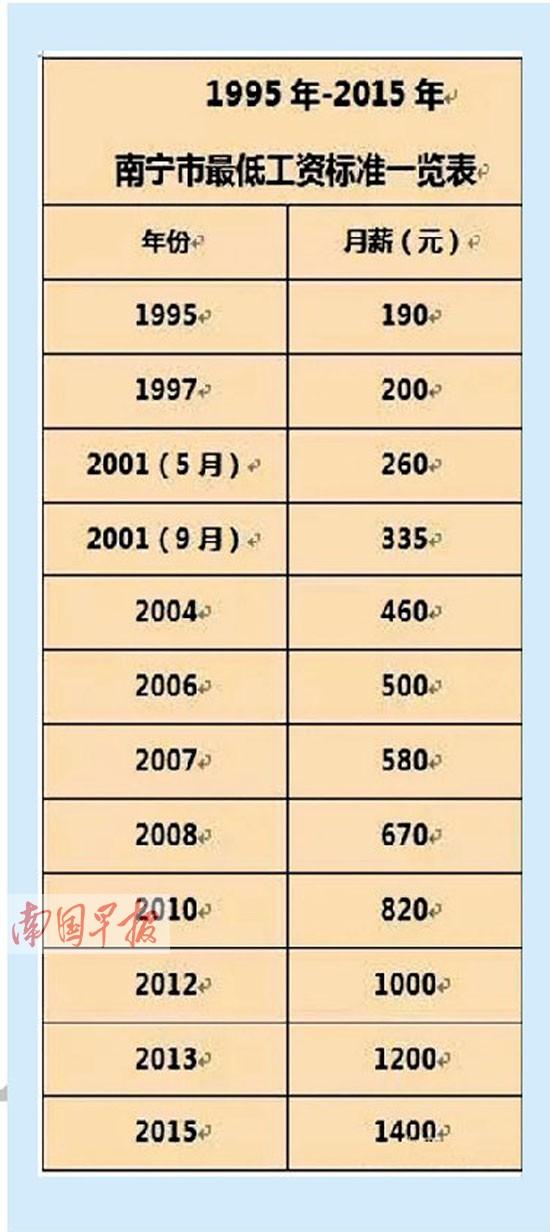 南寧倒閉工廠回收企業_惠州回收倒閉工廠廢料_2014東莞倒閉工廠
