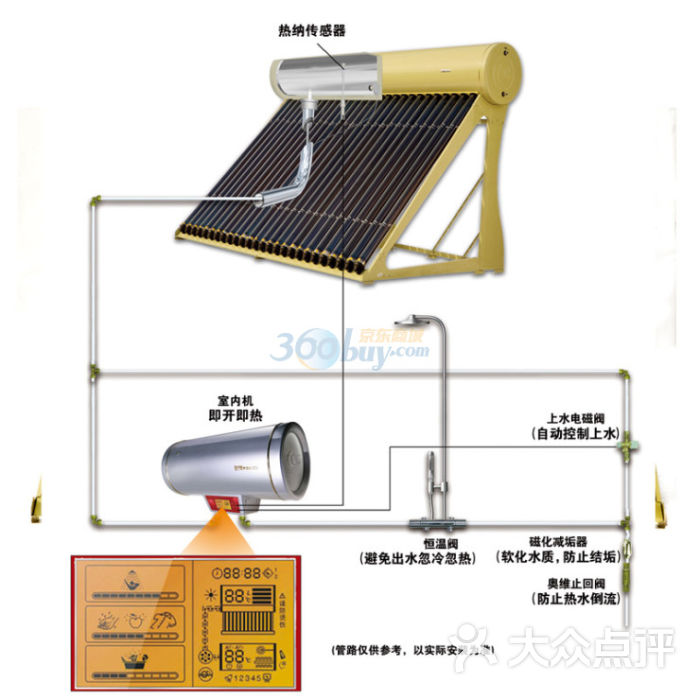 寧波帥康燃氣灶維修_天津帥康燃氣灶維修電話_寧波帥康熱水器維修服務熱線