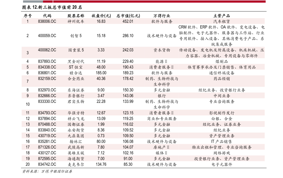 整廠回收行業_古鎮廢舊機械整廠回收_蘭州整廠回收公司