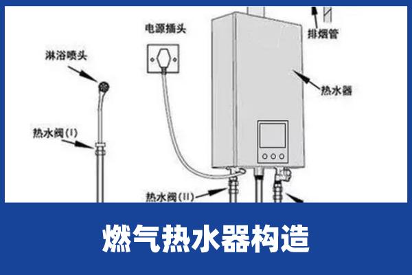 斯帝博熱水器官網維修_東莞三類汽車專項維修空調維修收_東莞美的熱水器維修中心