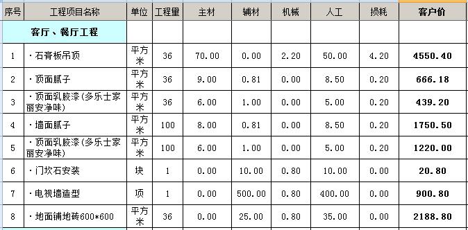 長春餐廳裝修_長春君怡酒店餐廳_長春南湖賓館餐廳