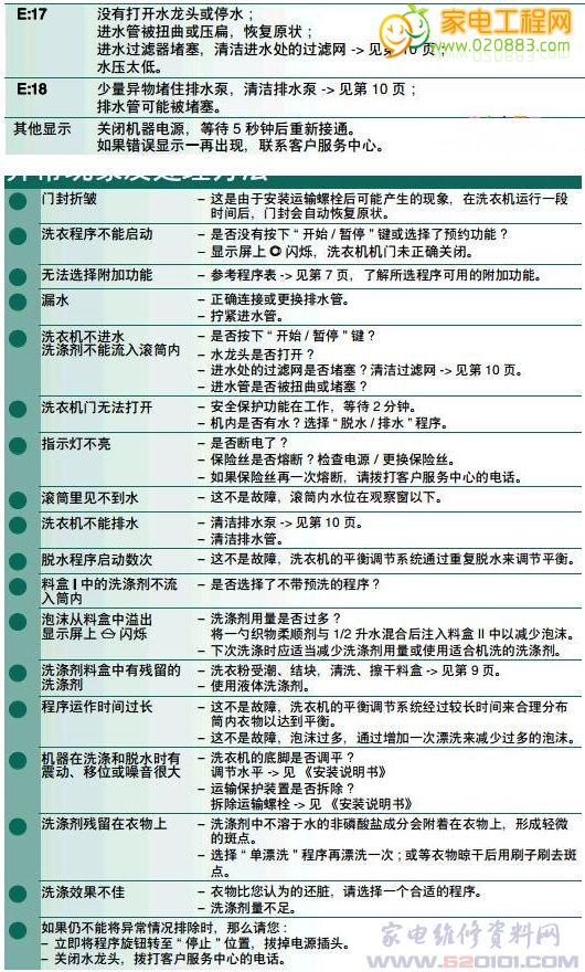 史密斯燃氣中央熱水_史密斯維修電話_長春史密斯熱水器維修電話