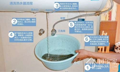 石家莊萬和熱水器維修電話_萬和電熱水器維修電話_重慶華帝熱水維修電話