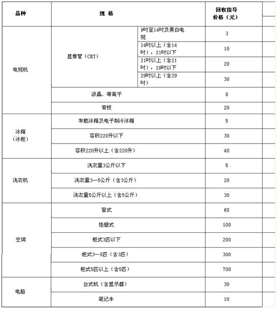 北海舊新力轉讓_長春舊廠轉讓_轉讓出售舊二手熱壓機