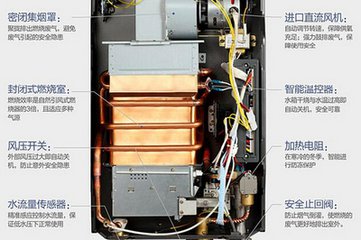 貴陽統帥熱水器售后維修中心_統帥空調售后_統帥空調售后服務電話