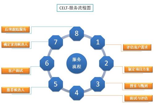 長沙松下空調清洗