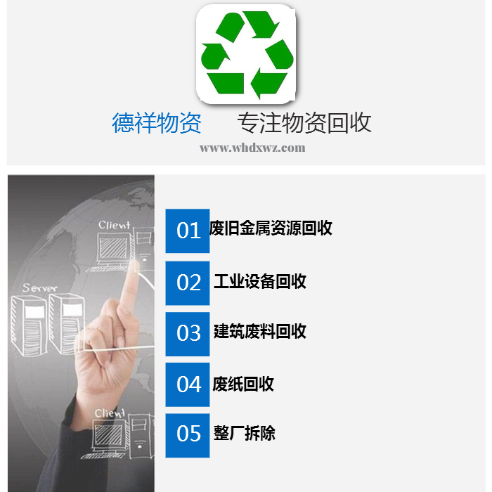 武漢整廠回收電話