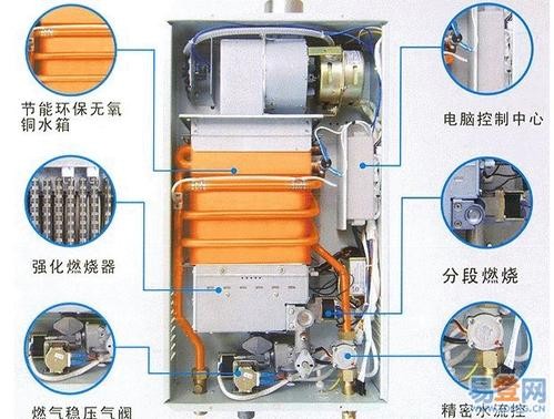 太原海爾熱水器維修維修中心