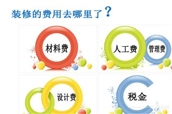 泉州全包裝修價格