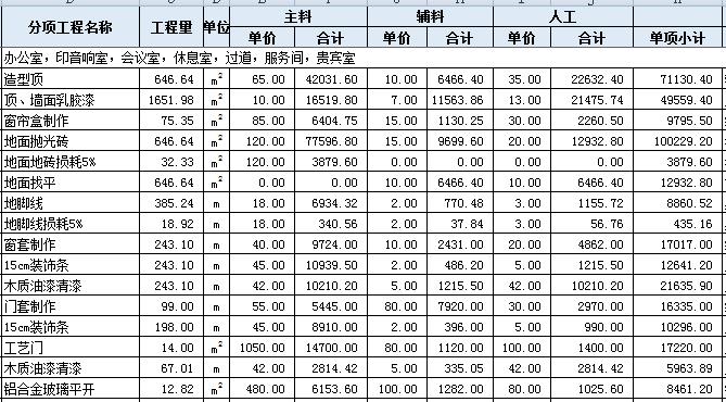 茶餐廳裝修價格_泉州浪漫私人餐廳_泉州餐廳裝修價格