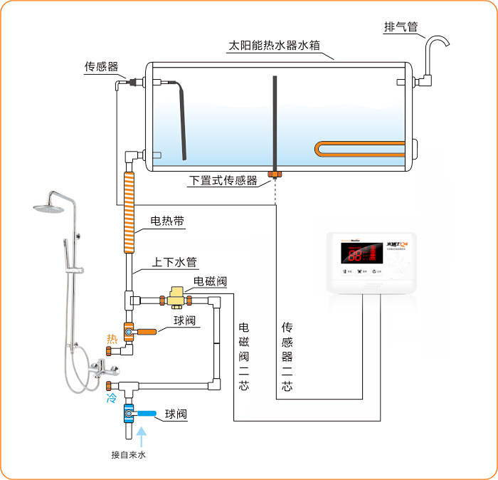 阿里斯頓熱水器無錫維修_廈門阿里斯頓維修_嘉興阿里斯頓熱水器維修