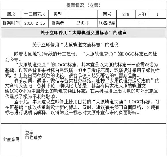 太原餐廳設計