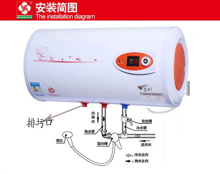 天津三洋空調客服電話_濟南三洋空調售后電話_南京三洋空調售后電話