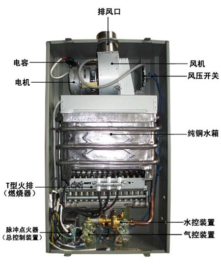 萬和jsq12熱水器有嘀達聲不點火_成都萬和熱水器維修中心_成都萬和抽油煙機維修