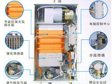 鄭州櫻花熱水器維修客服電話_廣州櫻花燃氣灶維修電話_上海櫻花燃氣灶維修電話