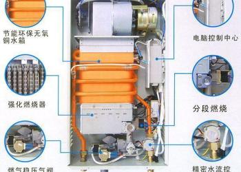 寧波萬家樂熱水器售后維修電話_石家莊萬家樂熱水器售后電話_貴陽萬家樂熱水器售后電話