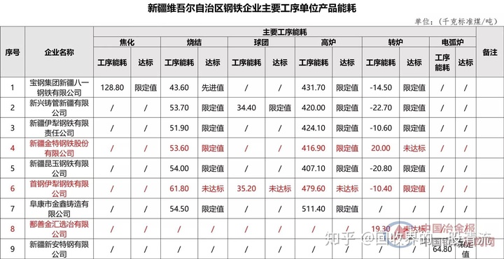 徐州倒閉工廠收購