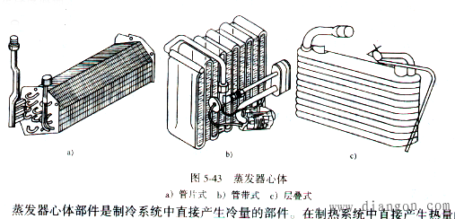 美的南京空調修理_深圳美的空調修理_空調修理一般多少錢