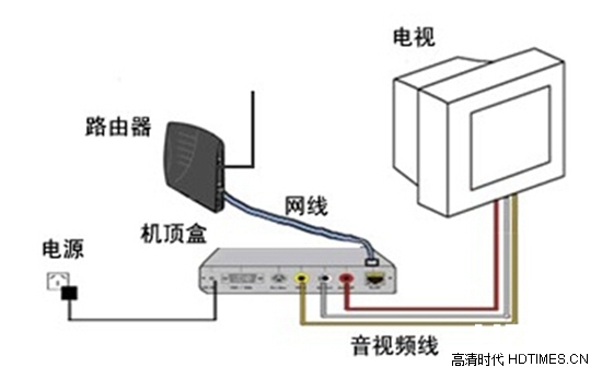 深圳美菱空調售后電話_深圳長虹空調售后服務電話_tcl空調售后電話深圳