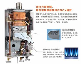 成都櫻花熱水器維修售后電話_櫻花灶具售后電話_石家莊櫻花熱水器售后維修電話