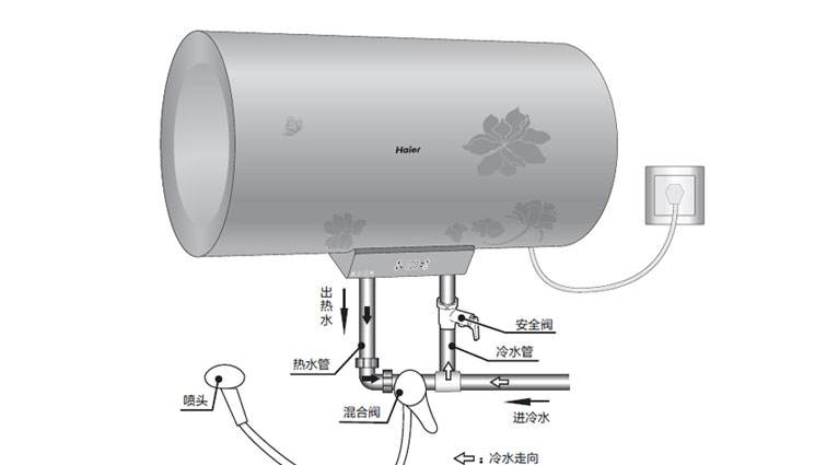 萬和熱水器售后電話_福州萬和熱水器售后電話_濰坊萬和熱水器售后維修電話