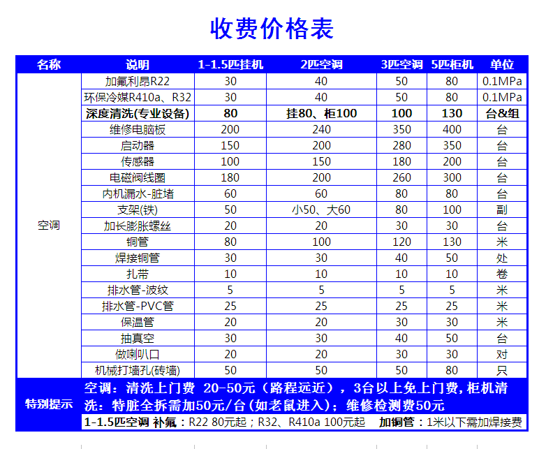 合肥三星空調售后_上海三星空調售后_三星空調售后