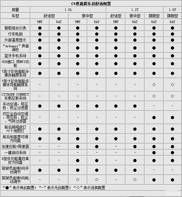 上海三星空調售后_三星空調售后_合肥三星空調售后