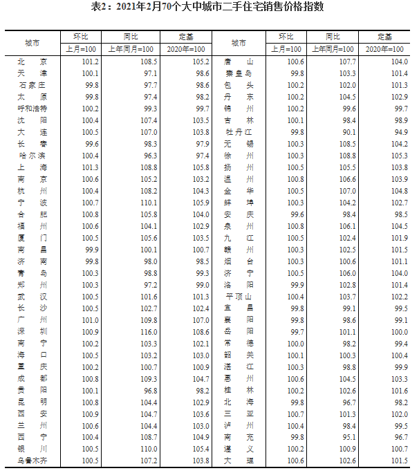 徐州別墅裝修價格