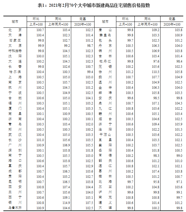 徐州別墅裝修價格