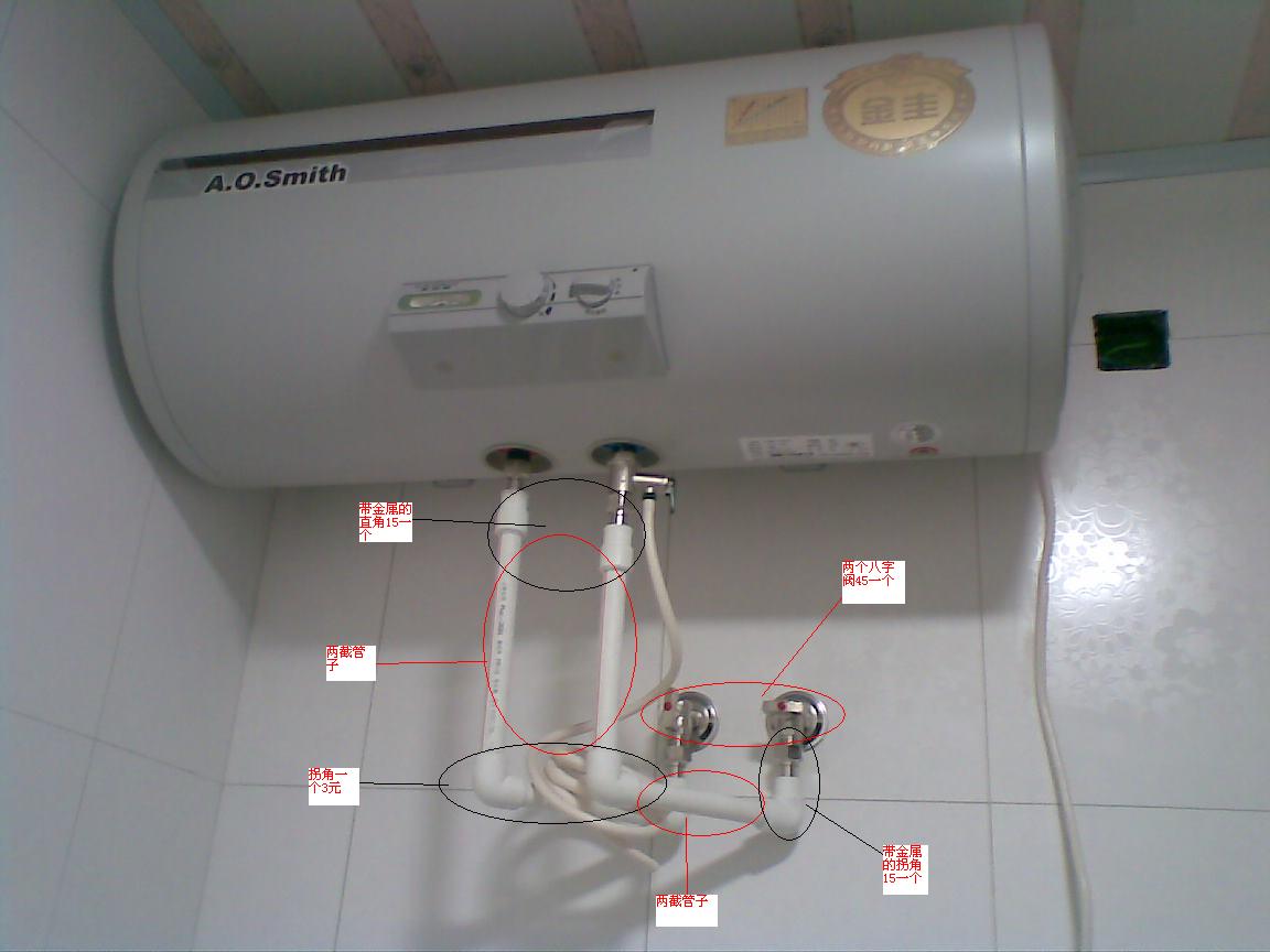 史密斯熱水器官網價格_福州史密斯熱水器售后維修中心_ao史密斯熱水器售后