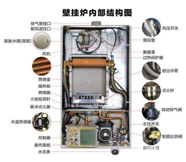 重慶華帝熱水維修電話_飛羽熱水龍頭漏水怎樣維修視屏_長春美的熱水器維修服務熱線