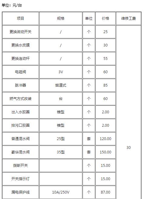 泉州統帥熱水器維修中心_千淳雪的即熱水龍頭維修原理_泉州 電動門維修