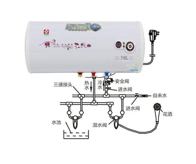 萬家樂燃氣熱水器無錫維修電話_南寧萬家樂熱水器維修中心_鄭州萬家樂維修