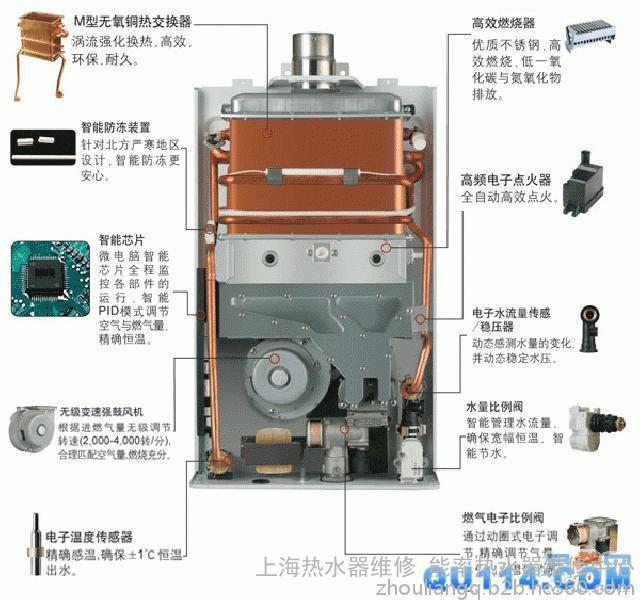 金華法羅力熱水器維修電話_南陽法羅力熱水器售后電話_重慶華帝熱水維修電話