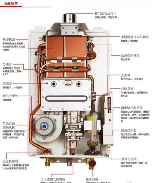 濰坊林內熱水器維修中心_林內熱水器官網價格_林內熱水器官網維修