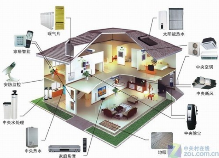 北京科龍空調售后維修電話——〔2021更新網點〕全國各城區統一客服中心