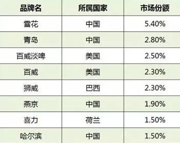 青島倒閉工廠轉讓