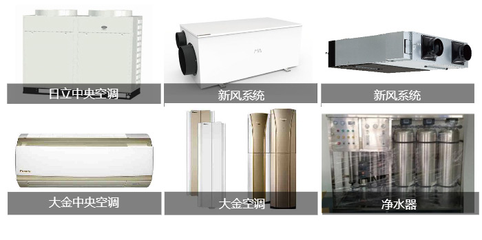 天津大金空調移機
