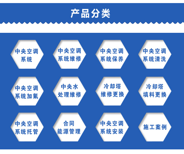 天津揚子空調修理電話