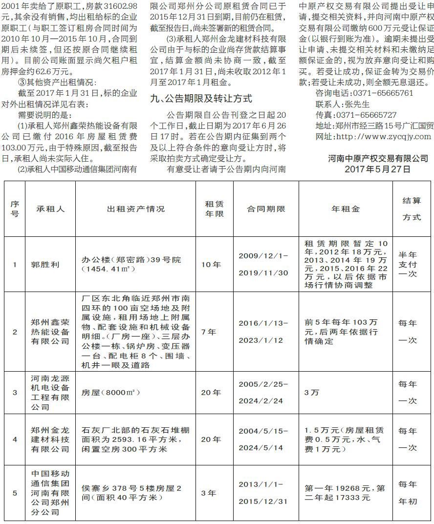 設備轉讓_湖州干洗店設備轉讓_武漢設備轉讓