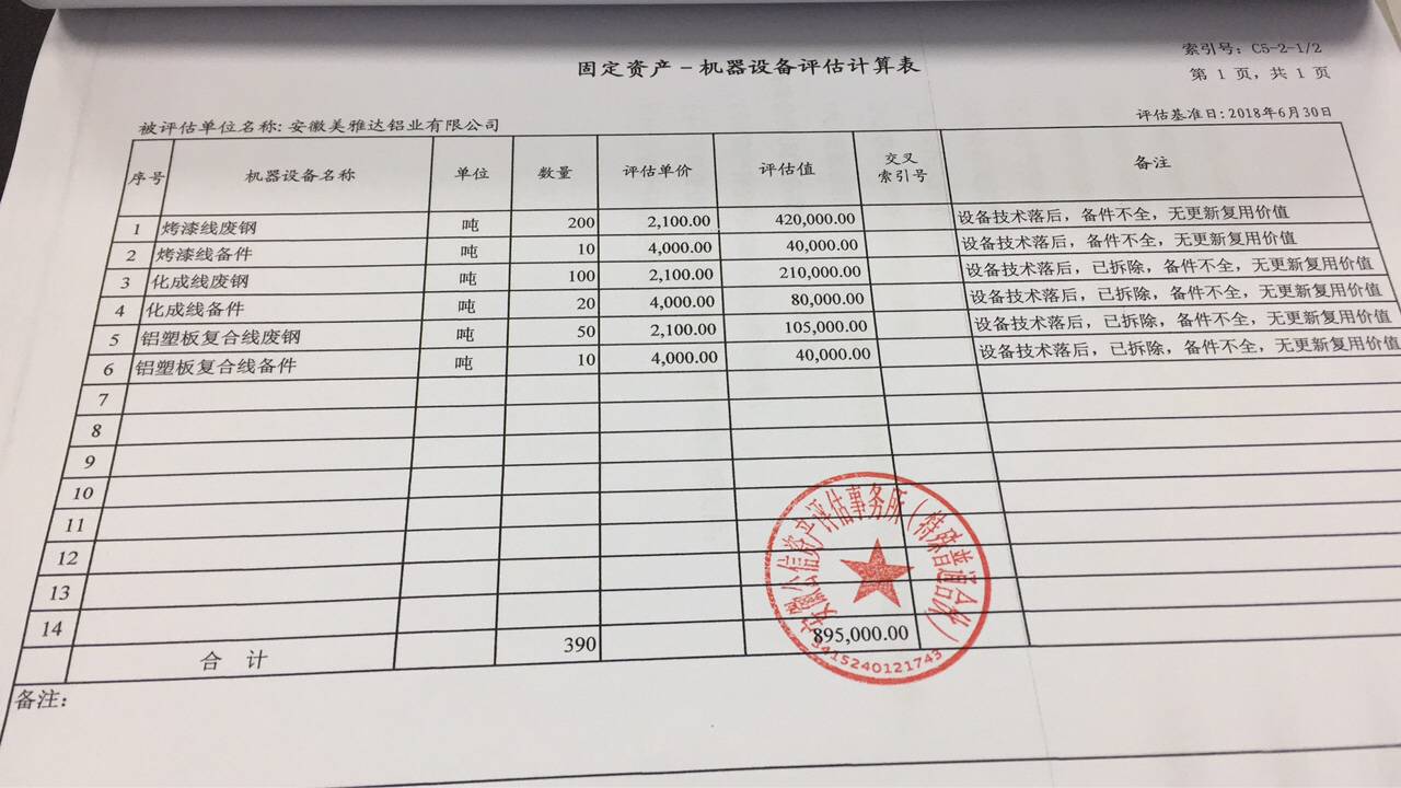 湖州干洗店設備轉讓_設備轉讓_武漢設備轉讓