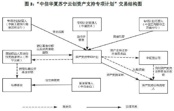 武漢設備轉讓_轉讓汽車設備_沈陽洗衣店設備轉讓