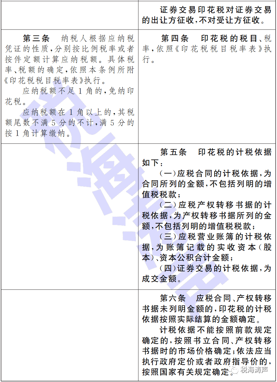 沈陽洗衣店設備轉讓_武漢設備轉讓_轉讓汽車設備