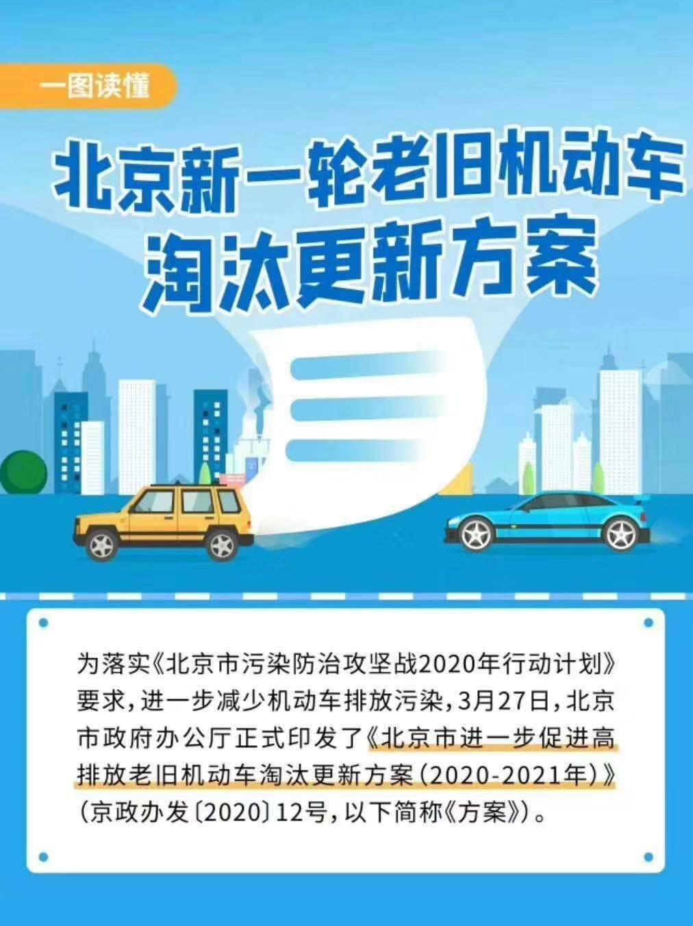 北京設備回收