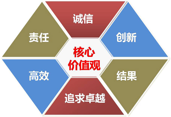 合肥格力空調售后電話