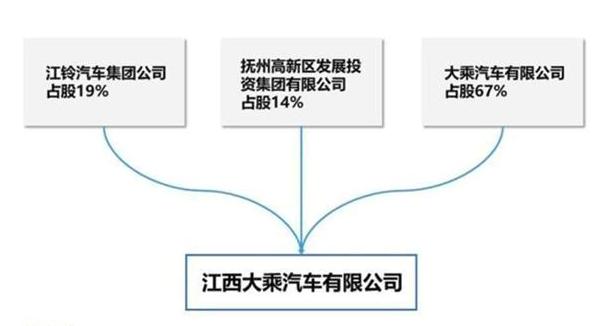 常州倒閉工廠轉讓