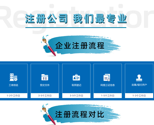 天津廠房轉讓