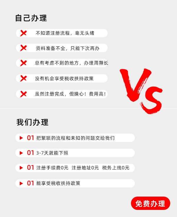 天津廠房轉讓