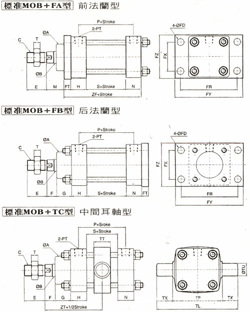 沈陽設備轉讓_面包店設備轉讓_設備轉讓